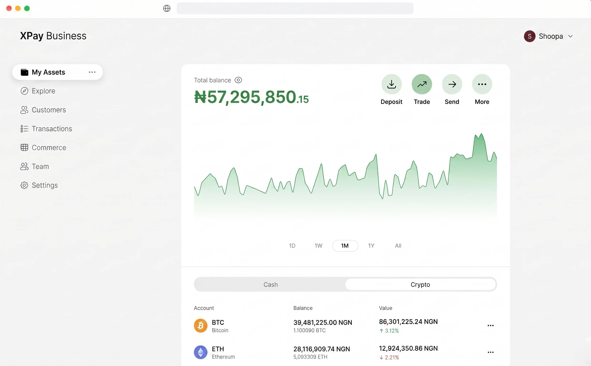 XPay Dashboard